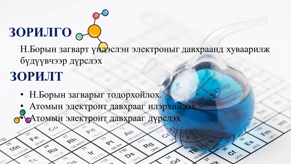 Мэдлээ | Цахим контент